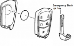 22984994 - : EMERGENCY / BACK UP KEY for Cadillac: ATS, CT6, CTS, XT4, XT6, XTS Image