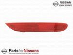 26560JJ90A - Body: Reflector for Nissan: Altima, LEAF, Pathfinder, Qashqai, Rogue, Rogue Sport, Sentra Image