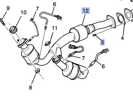 2012-2020 GM Catalytic Converter 19420297 | OEM GM Parts