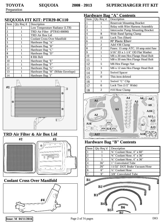 Toyota Models | Elmhurst Toyota Parts