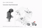 ME341601 - : Genuine Audi Solenoid 0ME341601 OEM RS e-tron GT Control Valve for Audi: e-tron GT, RS e-tron GT Image